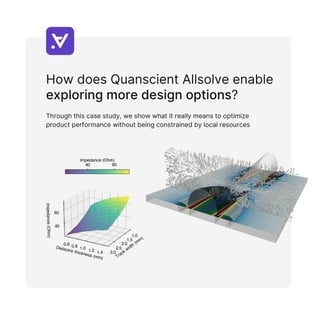 design options