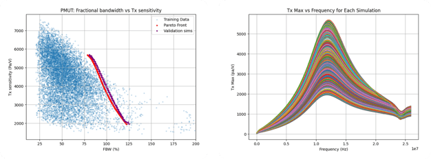 graphs (1)
