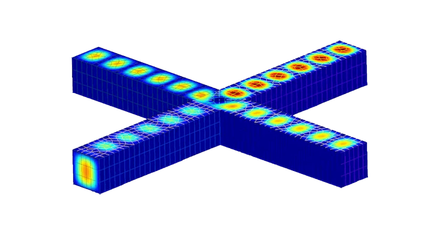 electromagnetic waveguide
