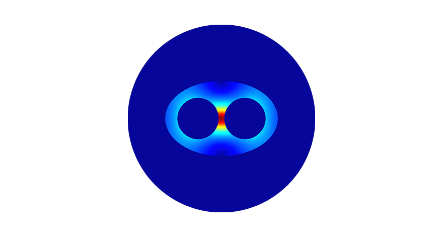 Static magnetic saturation