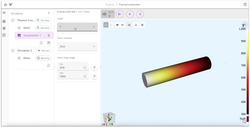 thermal-conduction